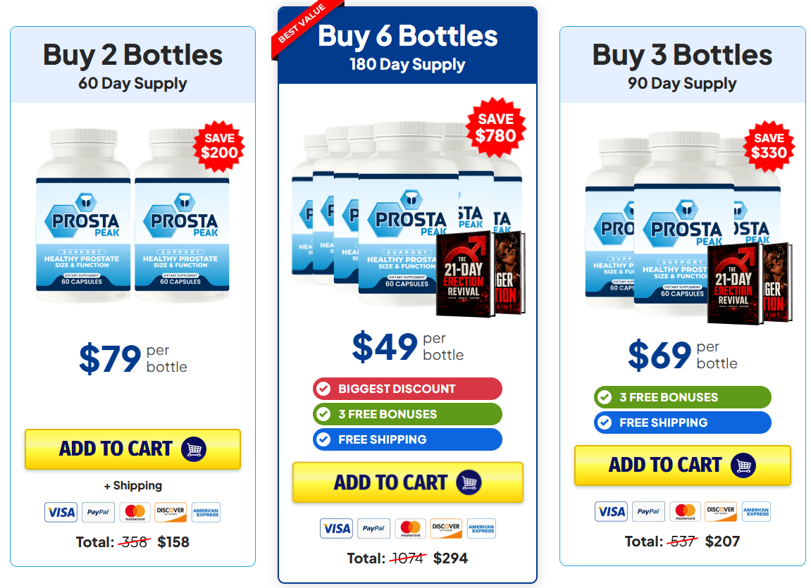 Exclusive Prosta Peak Discount Package